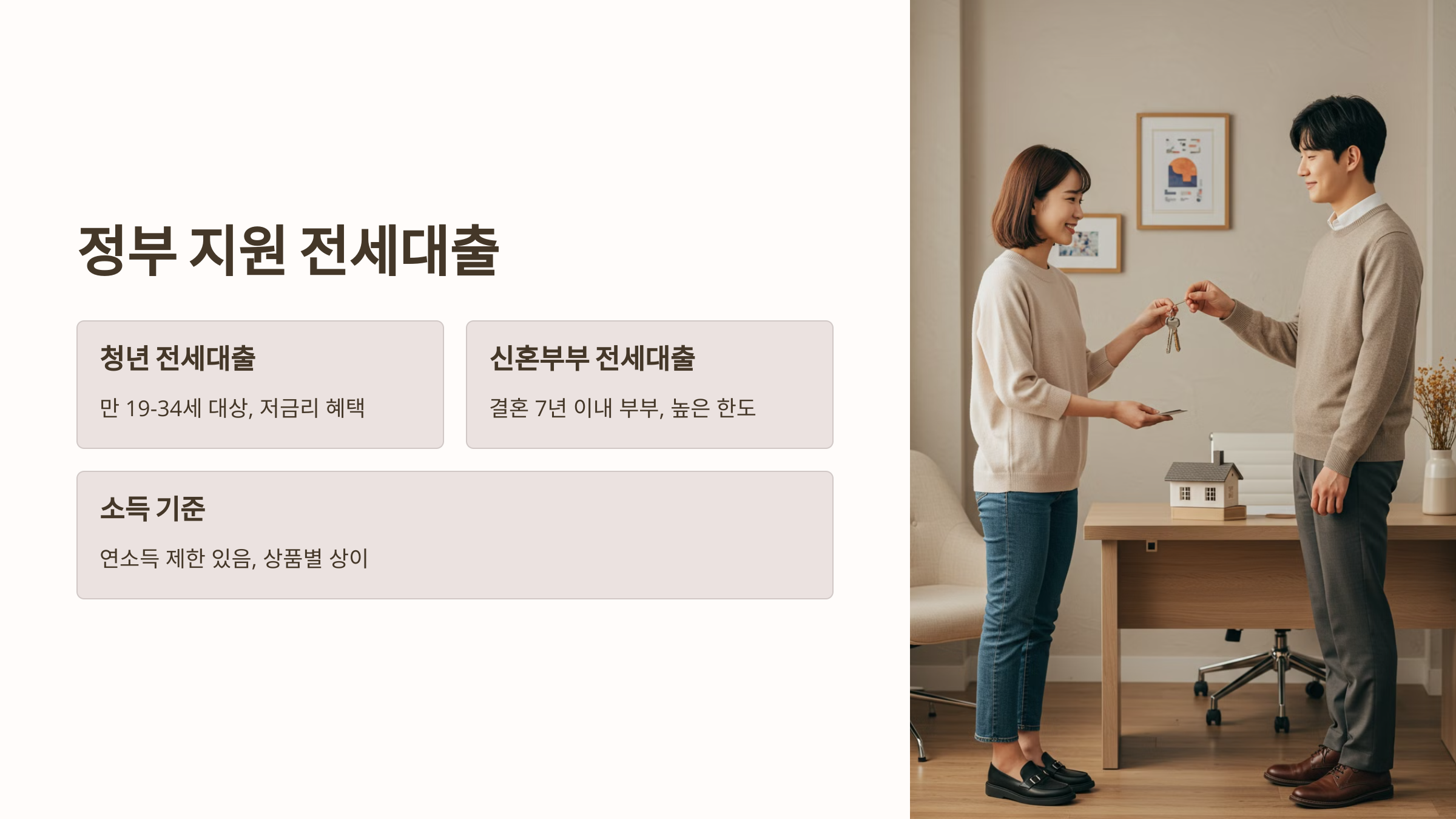 은행별 한도 차이 비교