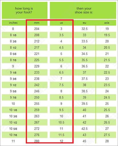 크록스 사이즈표