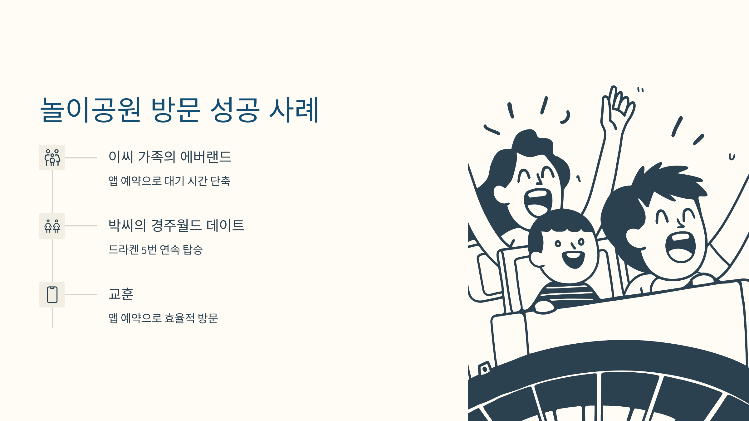 [이미지: 2025년, 가족이 경주월드 드라켄 타며 웃는 장면]