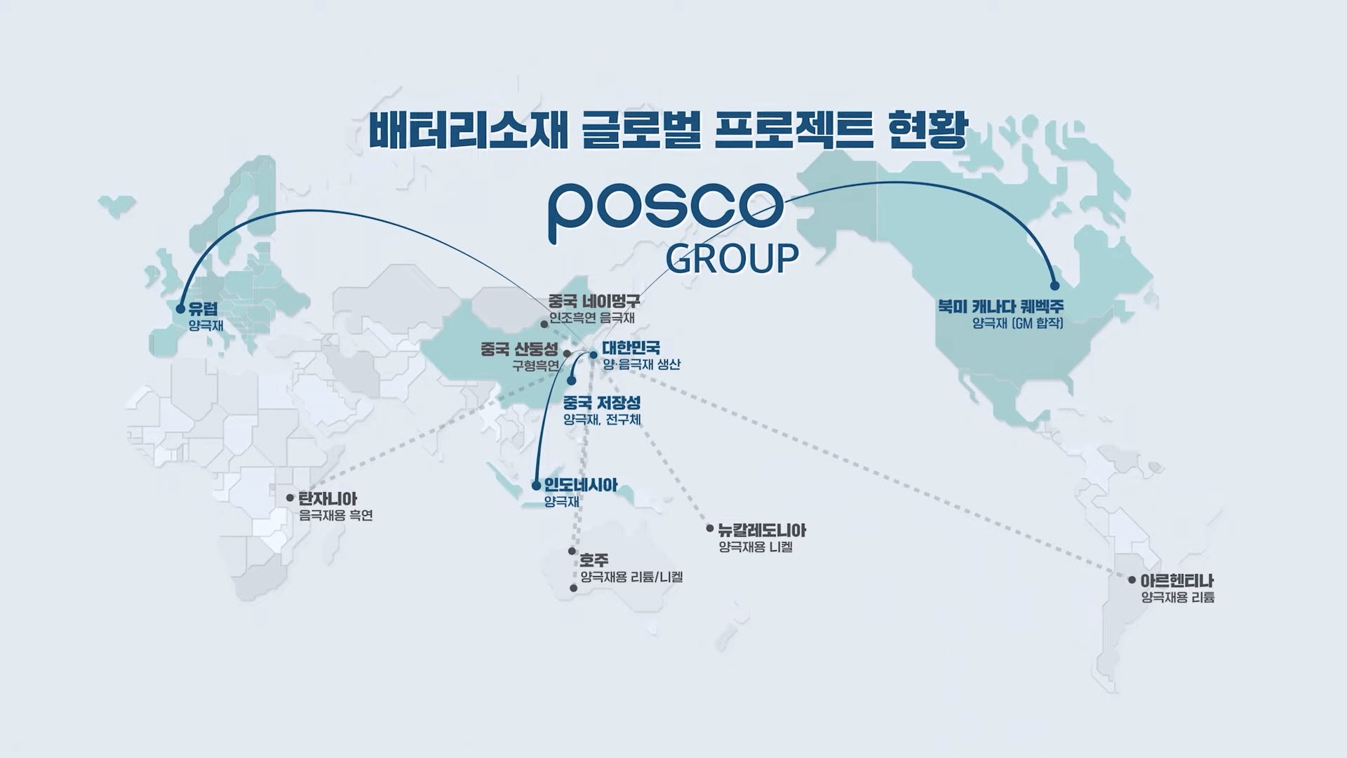 포스코퓨처엠 8R