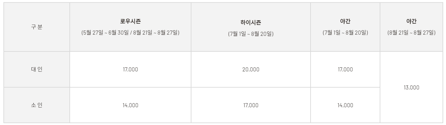 칠곡 가볼만한곳