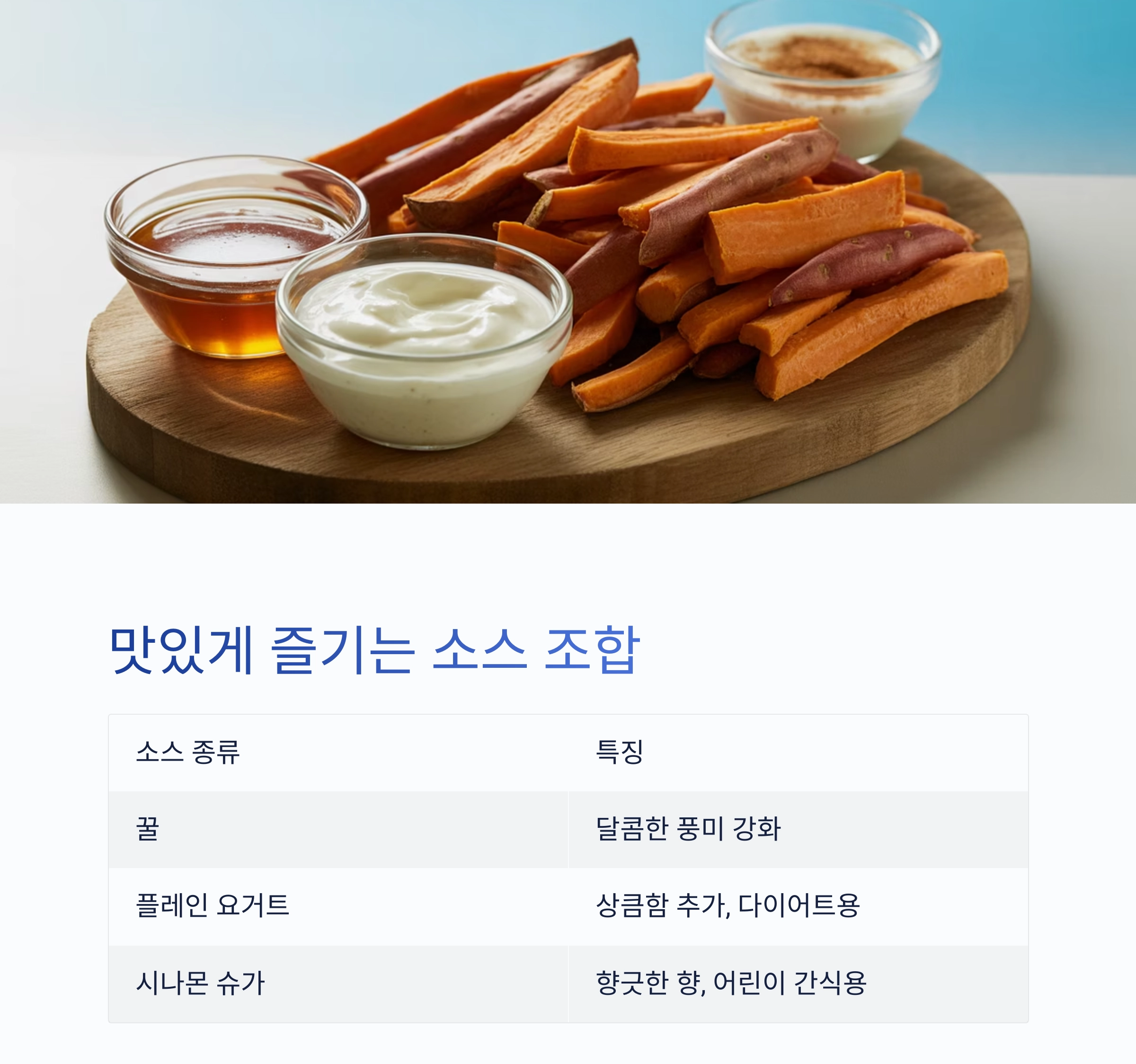 겉바속촉! 에어프라이어로 완성하는 고구마스틱 레시피