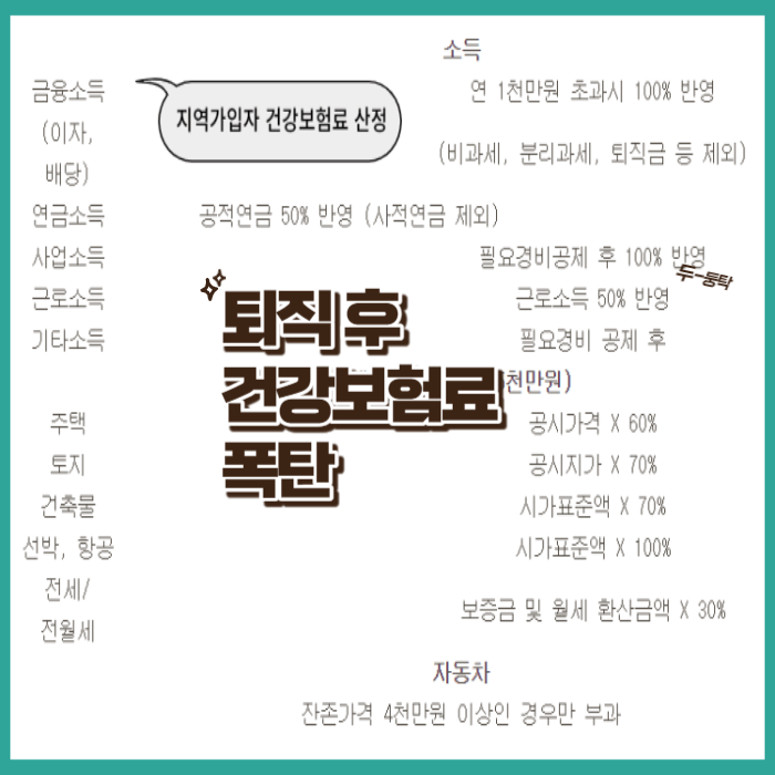 건강보험료-지역가입자-산정기준-썸네일
