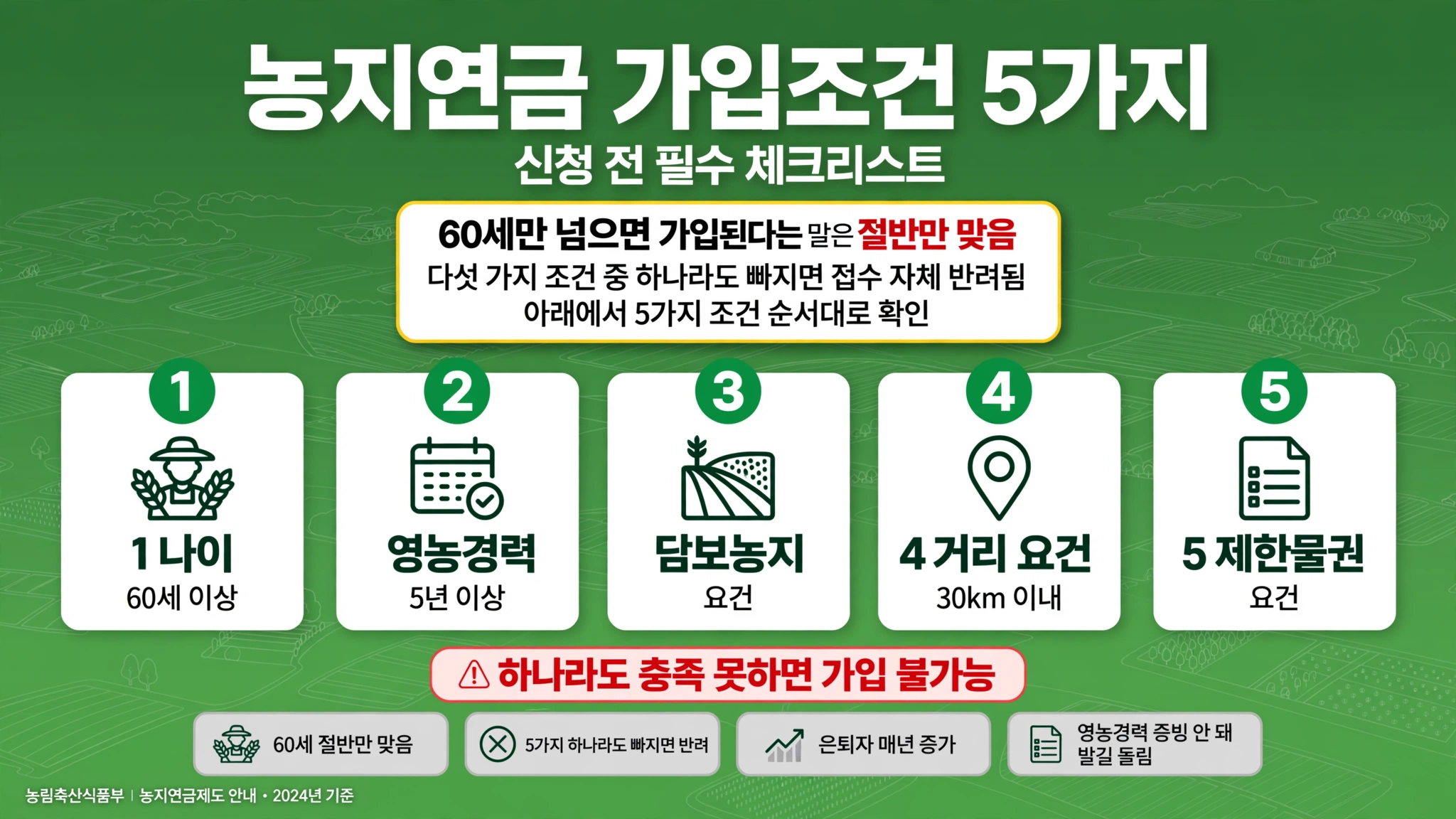 황서현 평균대 금메달