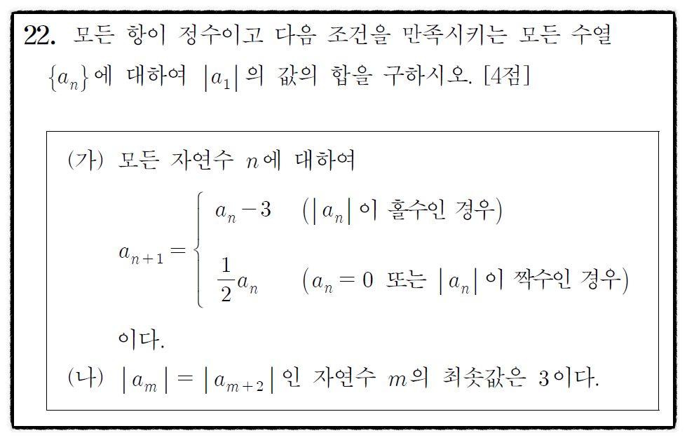2024년 시행 고3 수능 수학 22번 문제