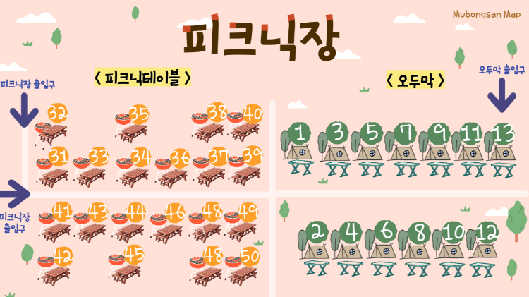 무봉산 자연휴양림