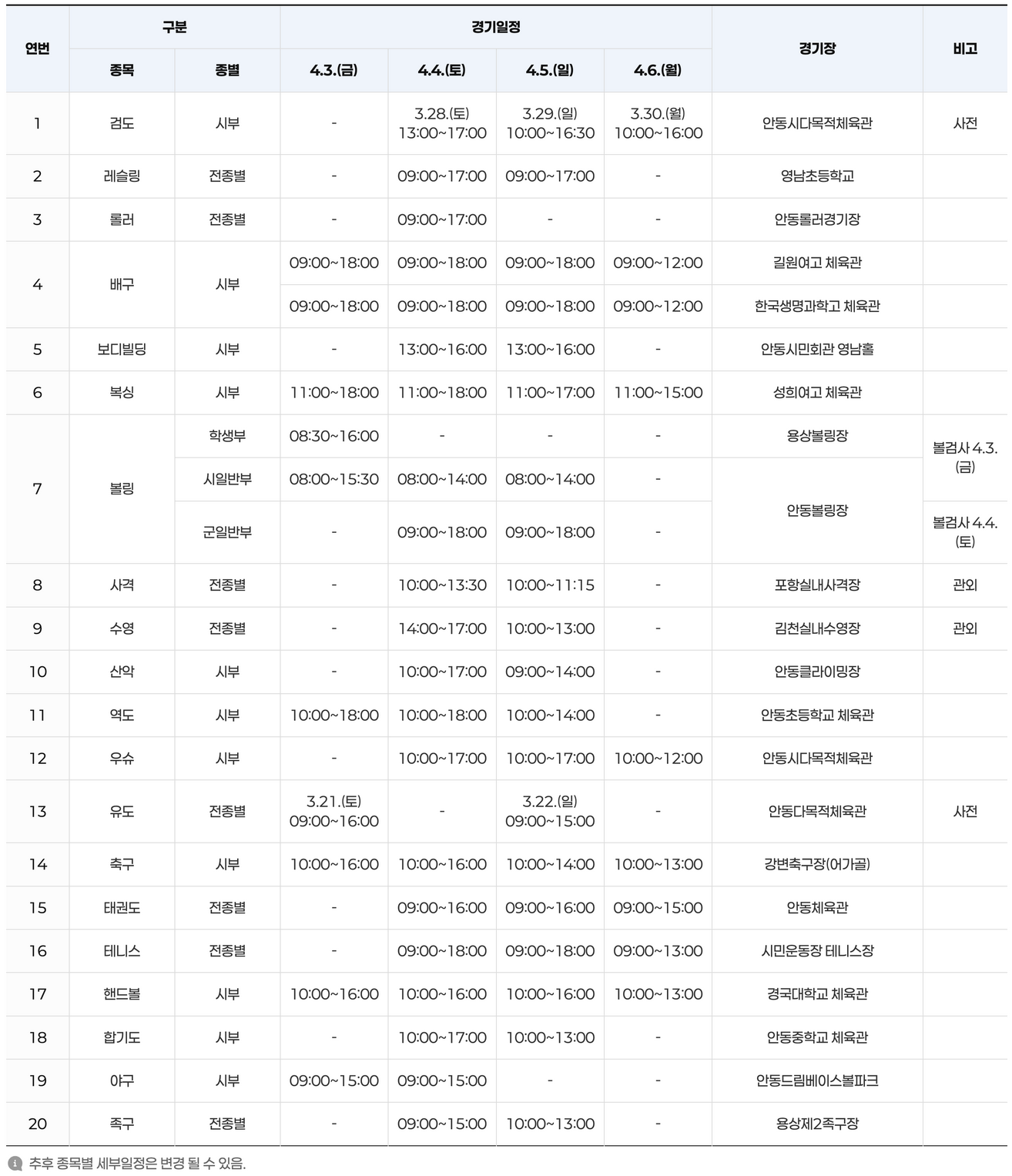 2026년 제64회 안동예천 경북도민체육대회 행사 및 경기일정 총정리
