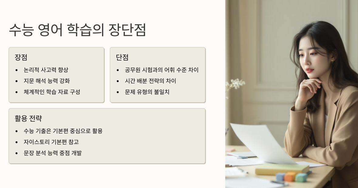 수능 학습 장단점