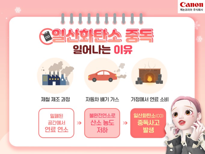 일산화탄소
