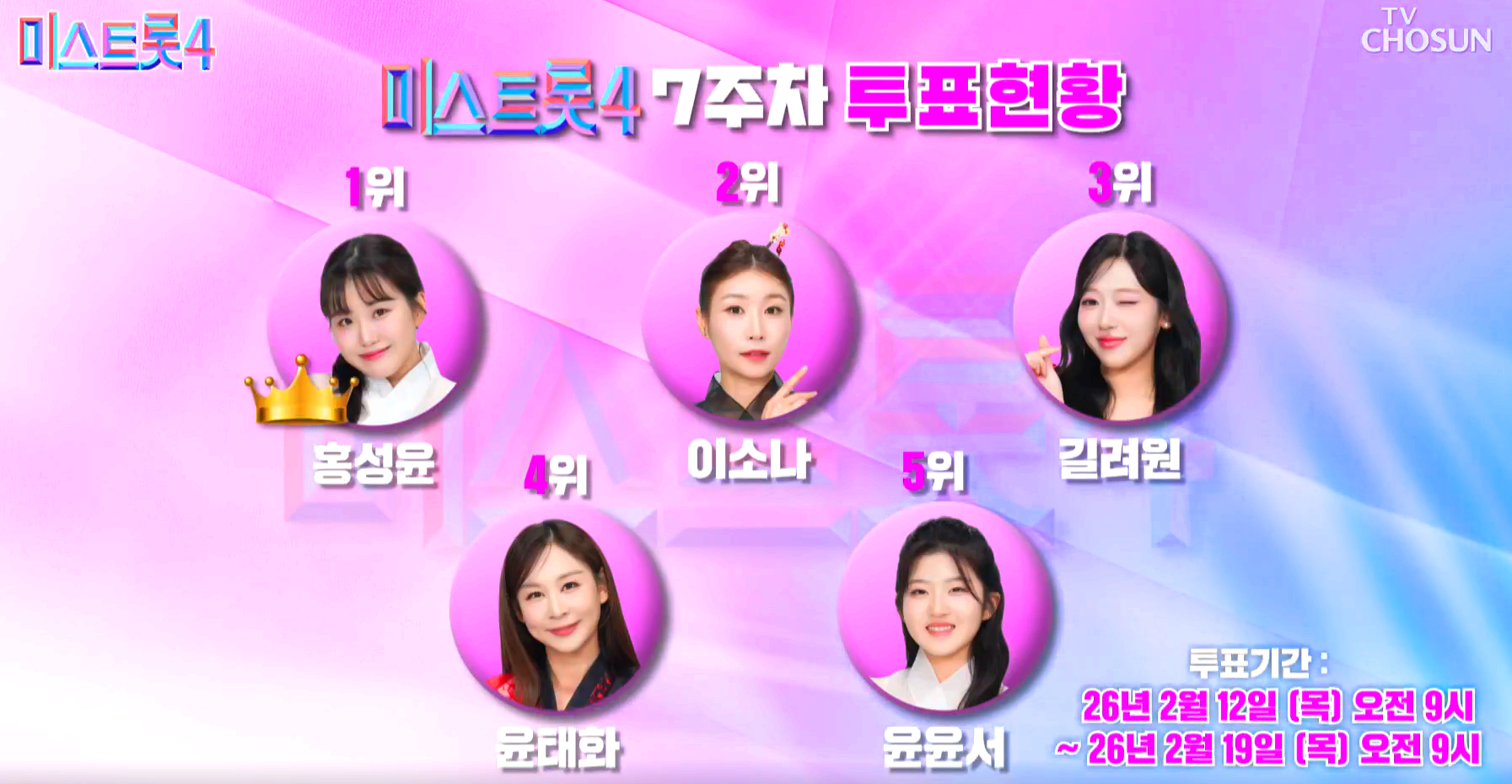 미스트롯4