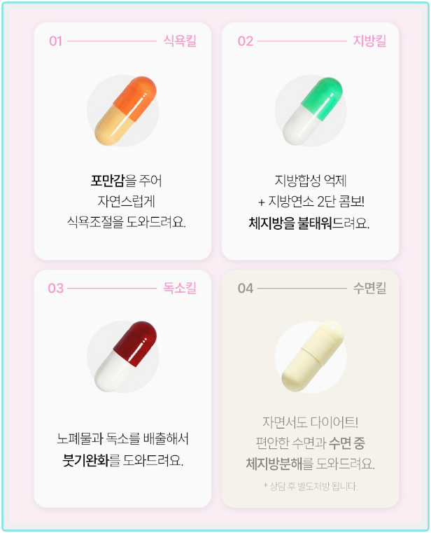 수원다이어트한약