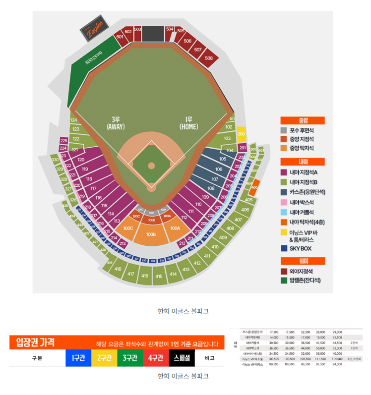 KBO 올스타전 좌석별 가격 &amp; 선택 가이드