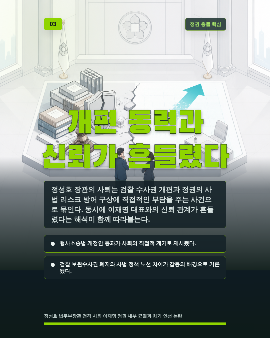 개편 동력과 신뢰가 흔들렸다