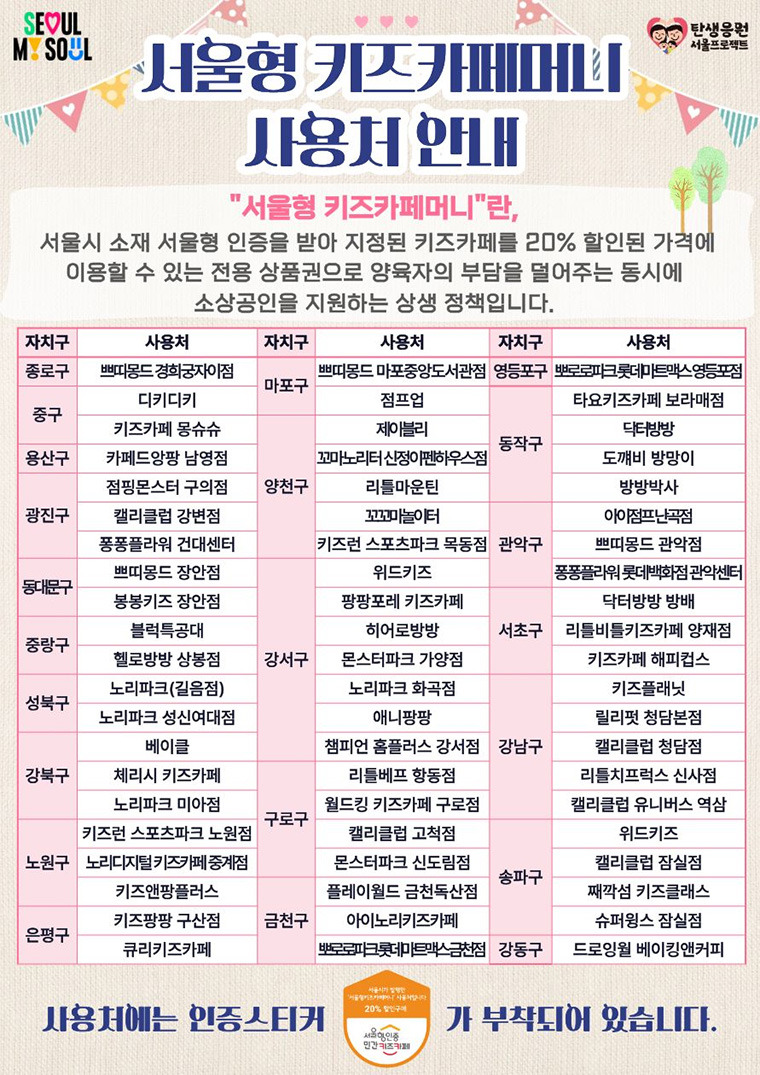 "2026년 5월 가정의 달 정부 지원행사 총정리: 혜택 모르면 손해!"