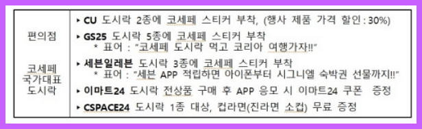 2024 코리아세일페스타 편의점 코세페국가대표도시락