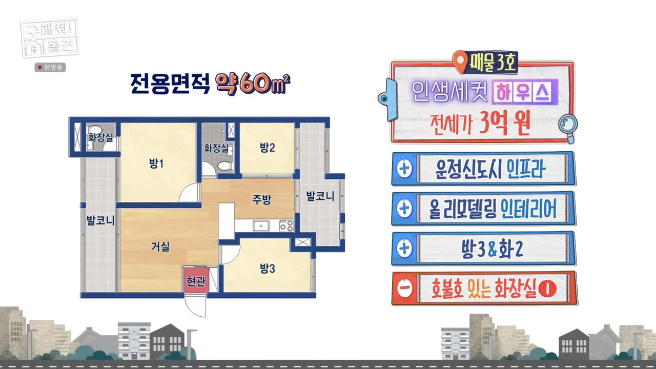 구해줘홈즈 고양 일산 파주 은평구 꽉잡아통창 윤기나는고양 인생세컷하우스 3분슛아파트 파주지앵하우스 신기루방기루 반반하우스 매물