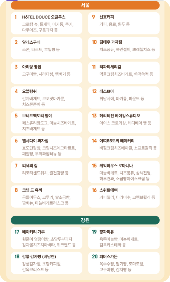 가락몰 빵축제