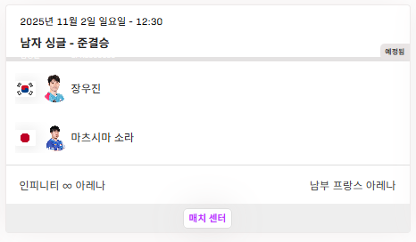 신유빈 WTT