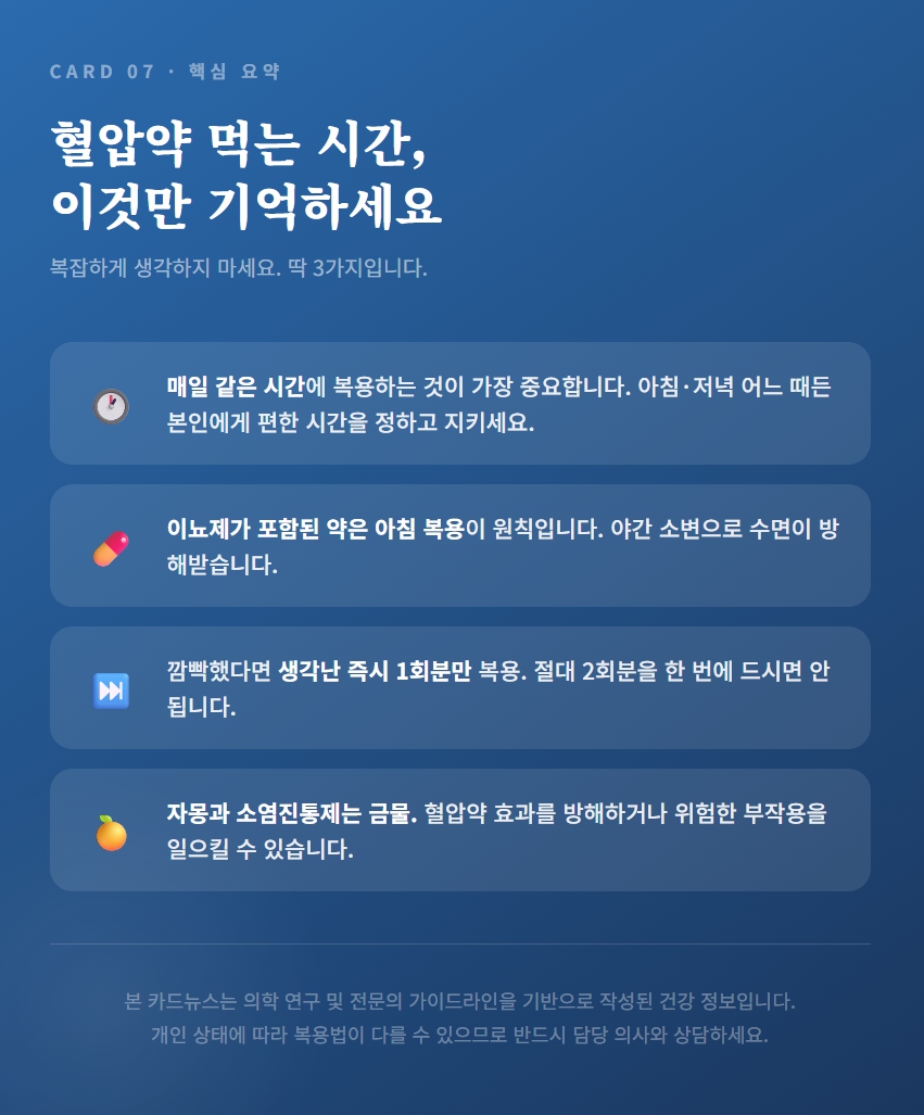 혈압약 먹는시간