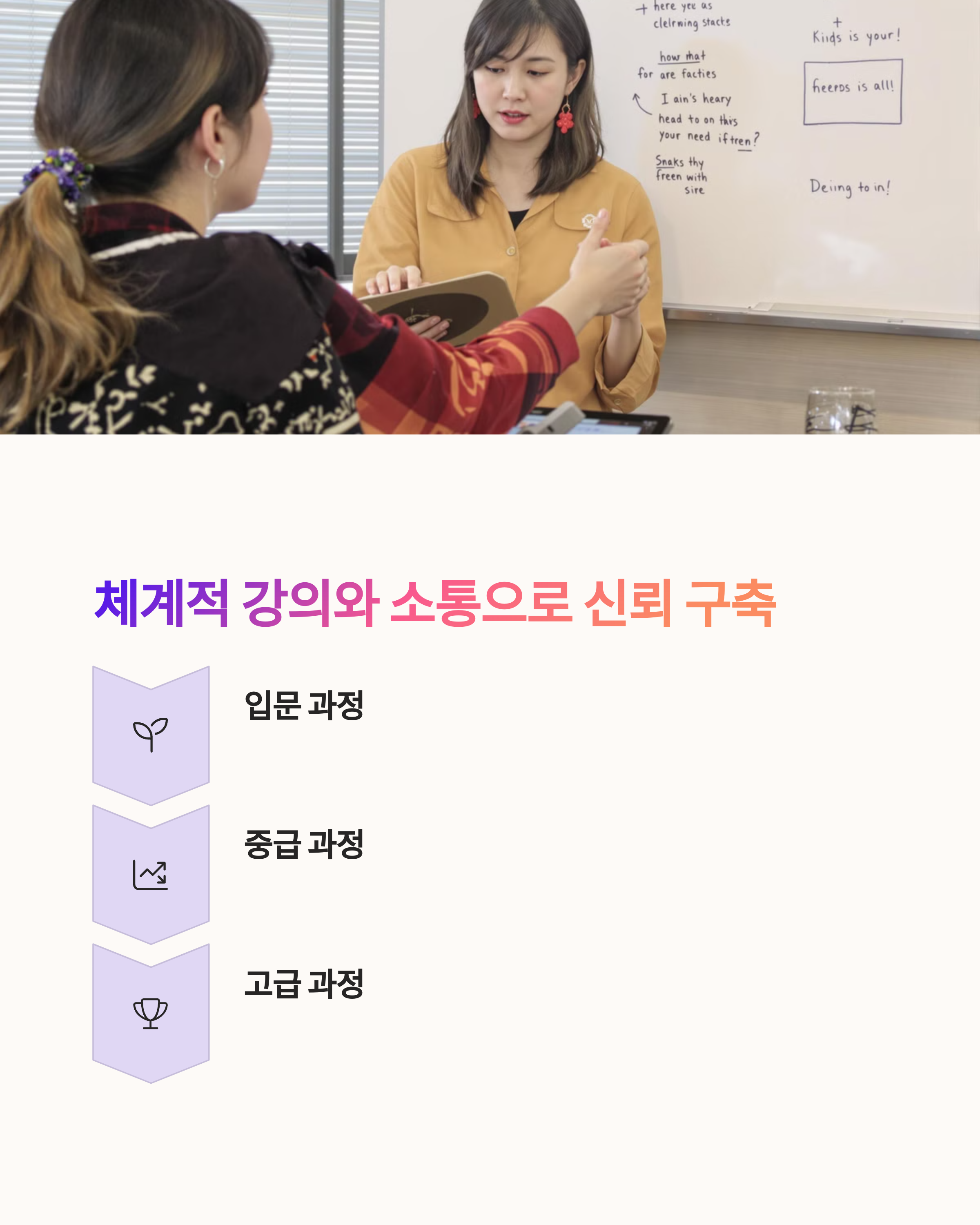 강의 수익을 10배 높이는 강사 마케팅 비법 대공개