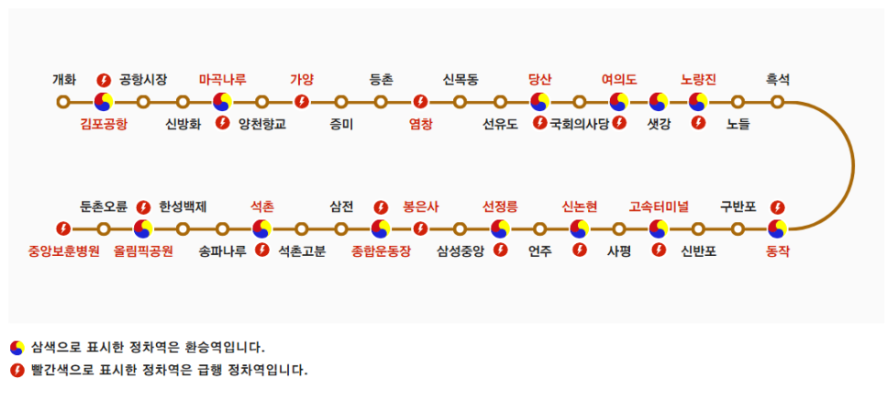 서울지하철9호선노선도 크게보기