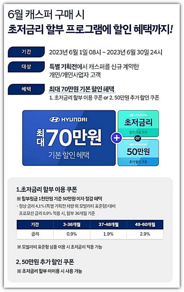 캐스퍼-6월-할인-혜택