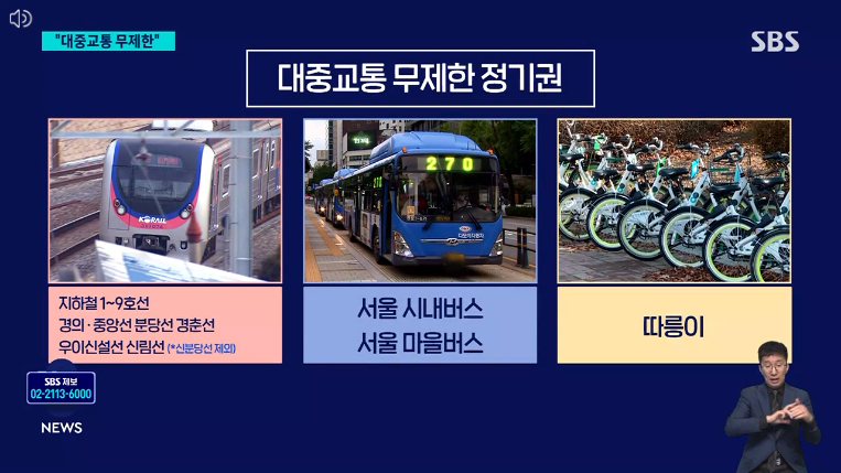 대중교통-무제한이용-월6만5천원-기후동행카드-신청방법