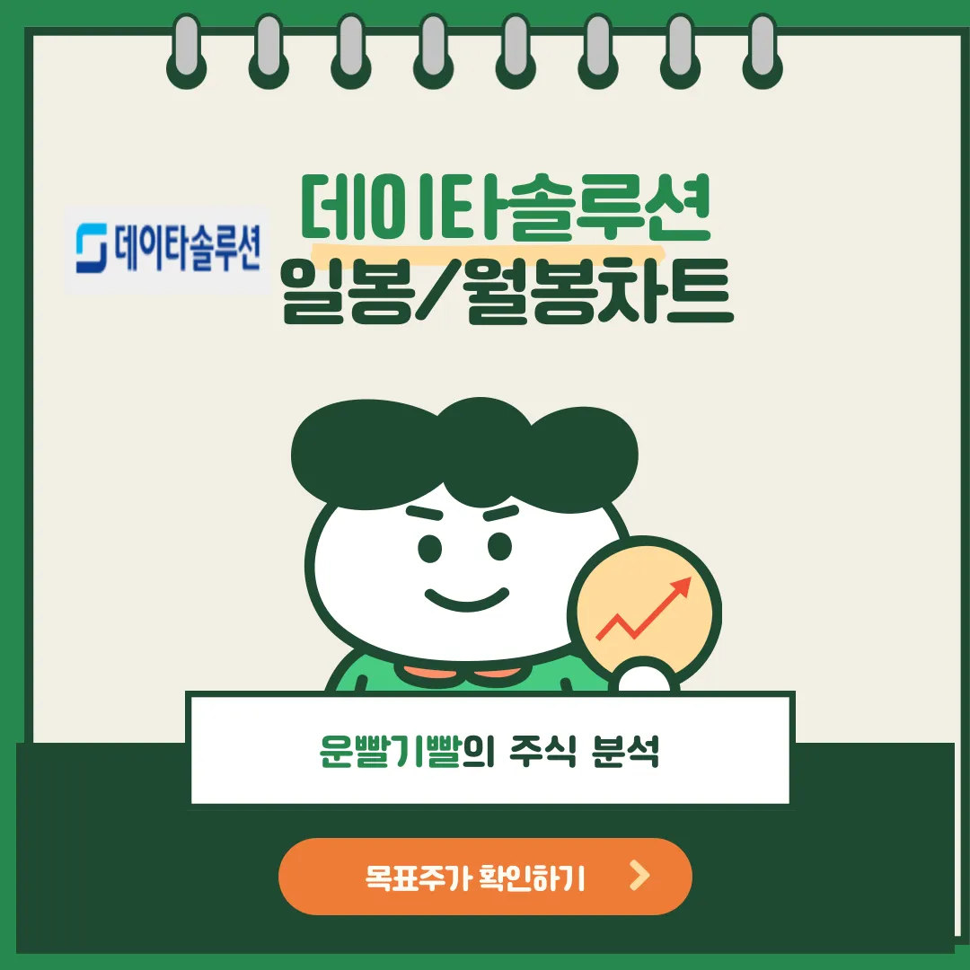 데이타솔루션 일봉/월봉차트