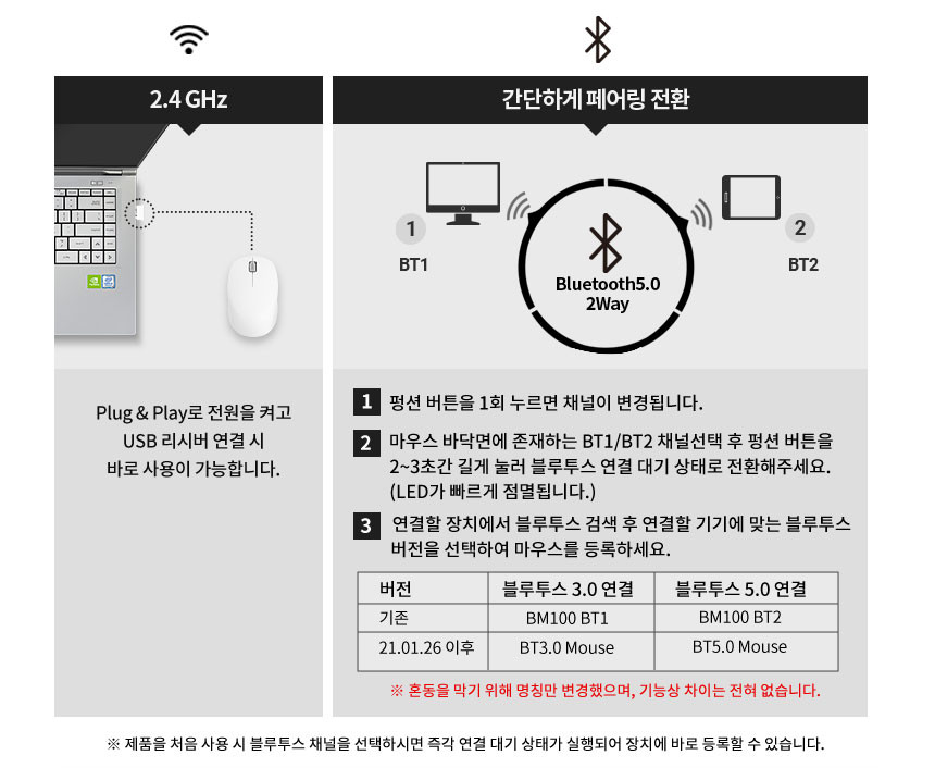 Hansung BM100 듀얼 와이어리스 사일런트 마우스