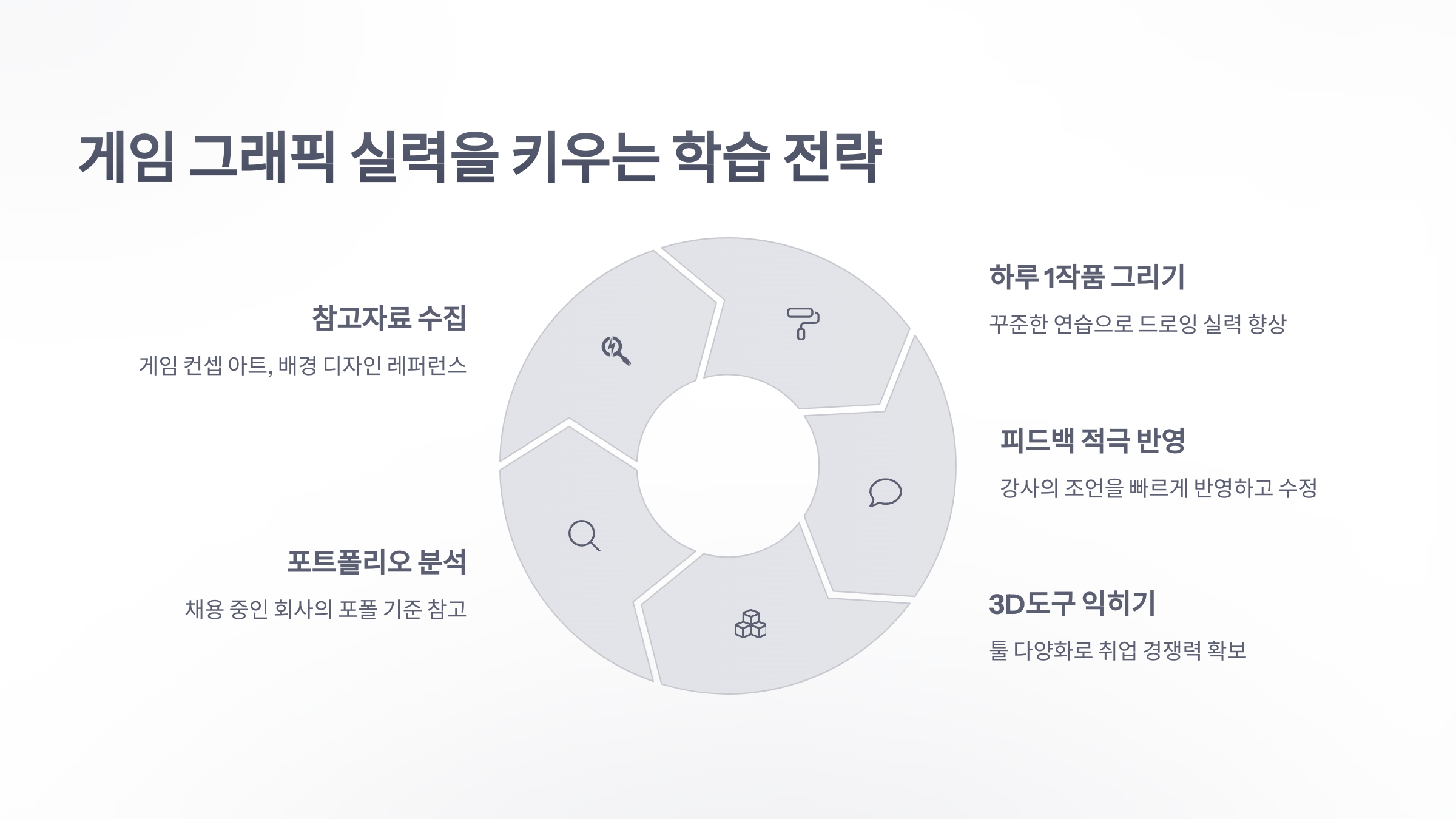 참조-게임-그래픽-학원-5