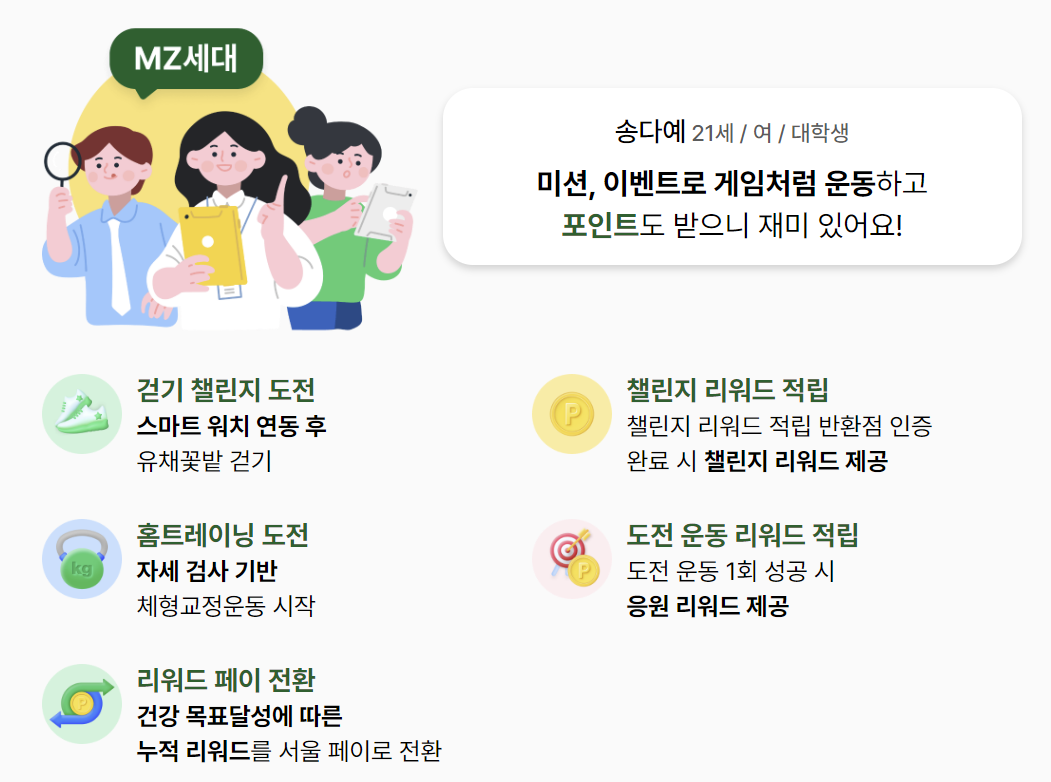 손목닥터 9988 혜택 신청방법 총정리
