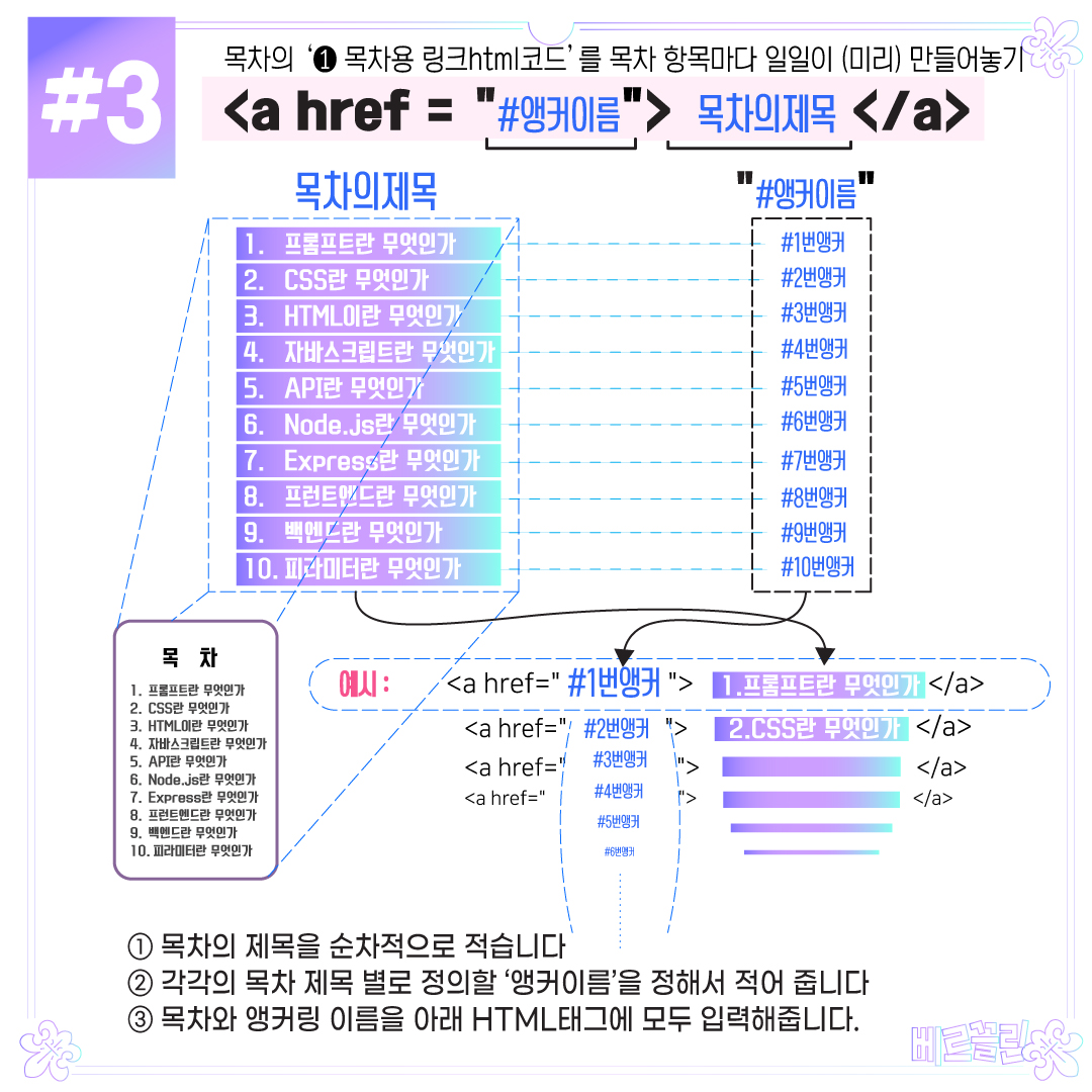 내부 목차 링크 코드 메모장에 모두 정리해놓기