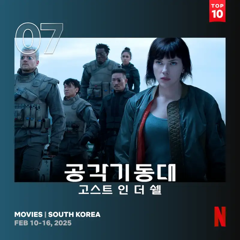 공각기동대: 고스트 인 더 쉘