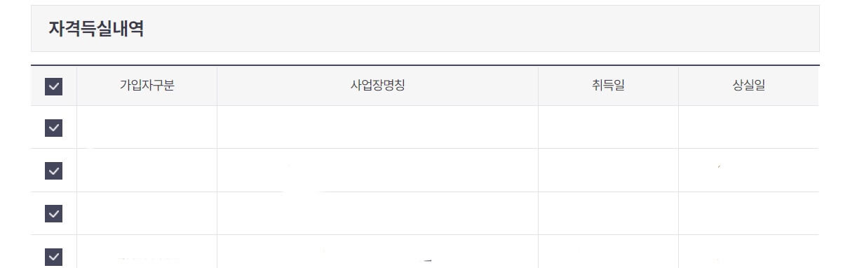 자격득실 내역서 확인 / 출력