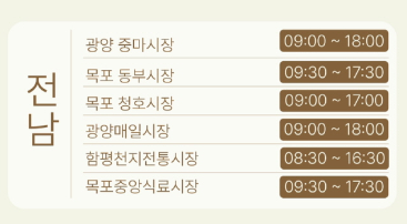 온누리상품권 환급 행사 참여 전통시장 list