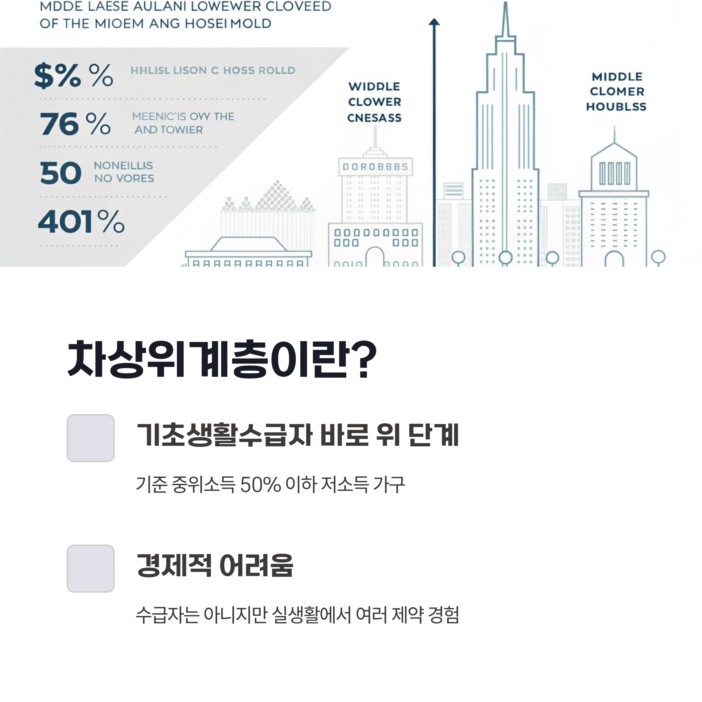 차상위계층이란?