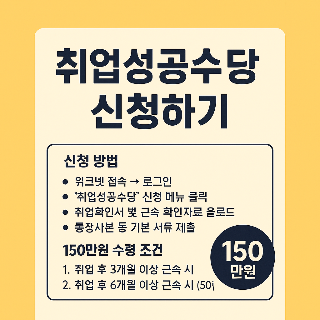 취업성공수당 신청방법 안내와 150만원 수령 조건 요약 이미지