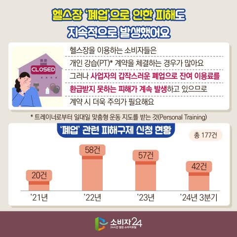 헬스장 분쟁 예방법&amp;#44; 중도해지 피해 줄이는 소비자 행동수칙