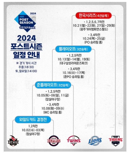 포스트시즌 경기일정