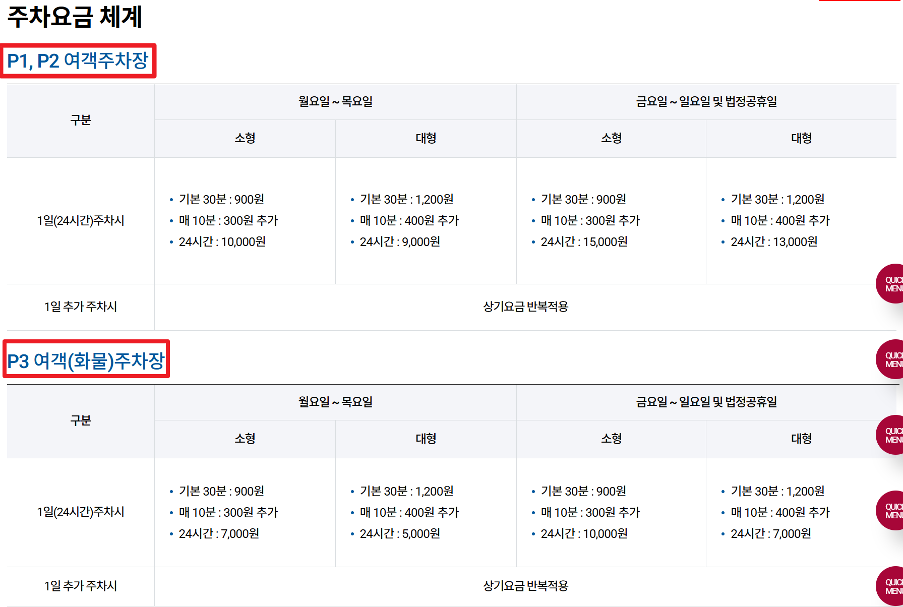 주차요금이미지