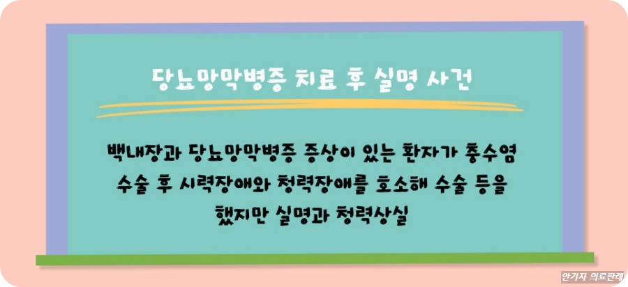 당뇨망막병증 치료 후 실명 사건