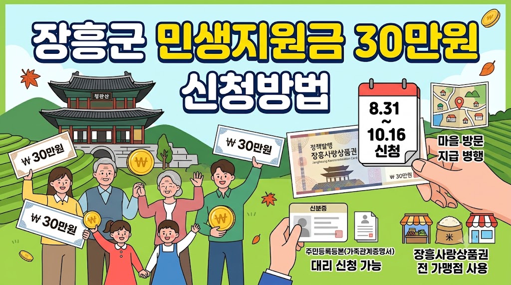 장흥군 민생지원금 총정리