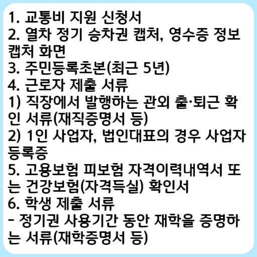 2023 양평군 관외 출퇴근·통학 열차운임비 지원