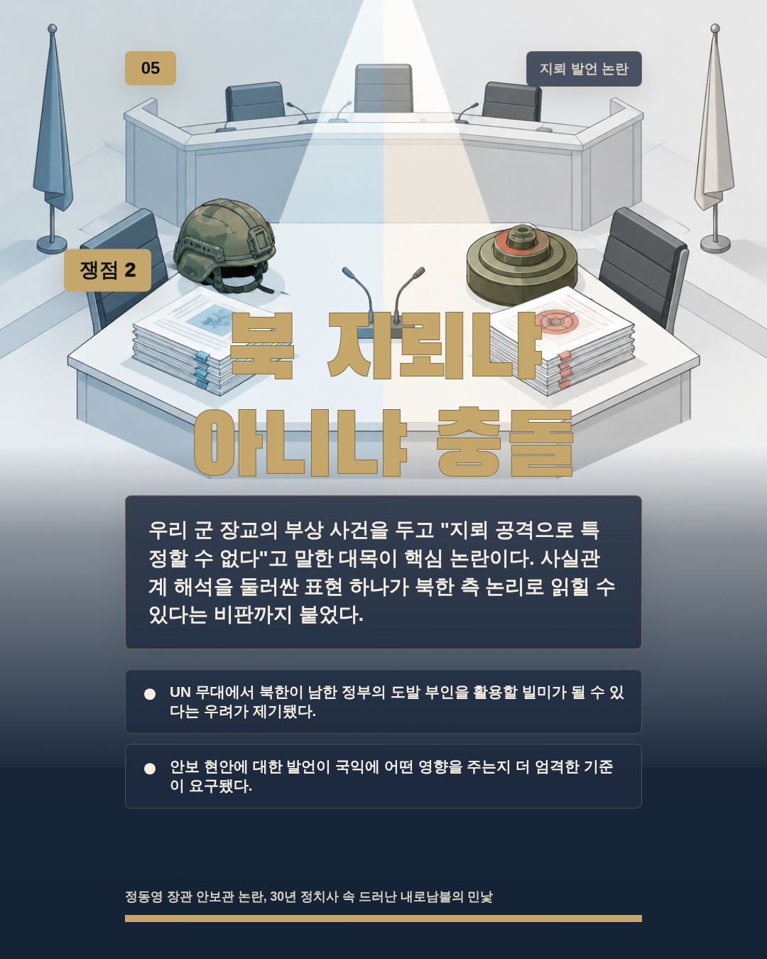북 지뢰냐 아니냐 충돌