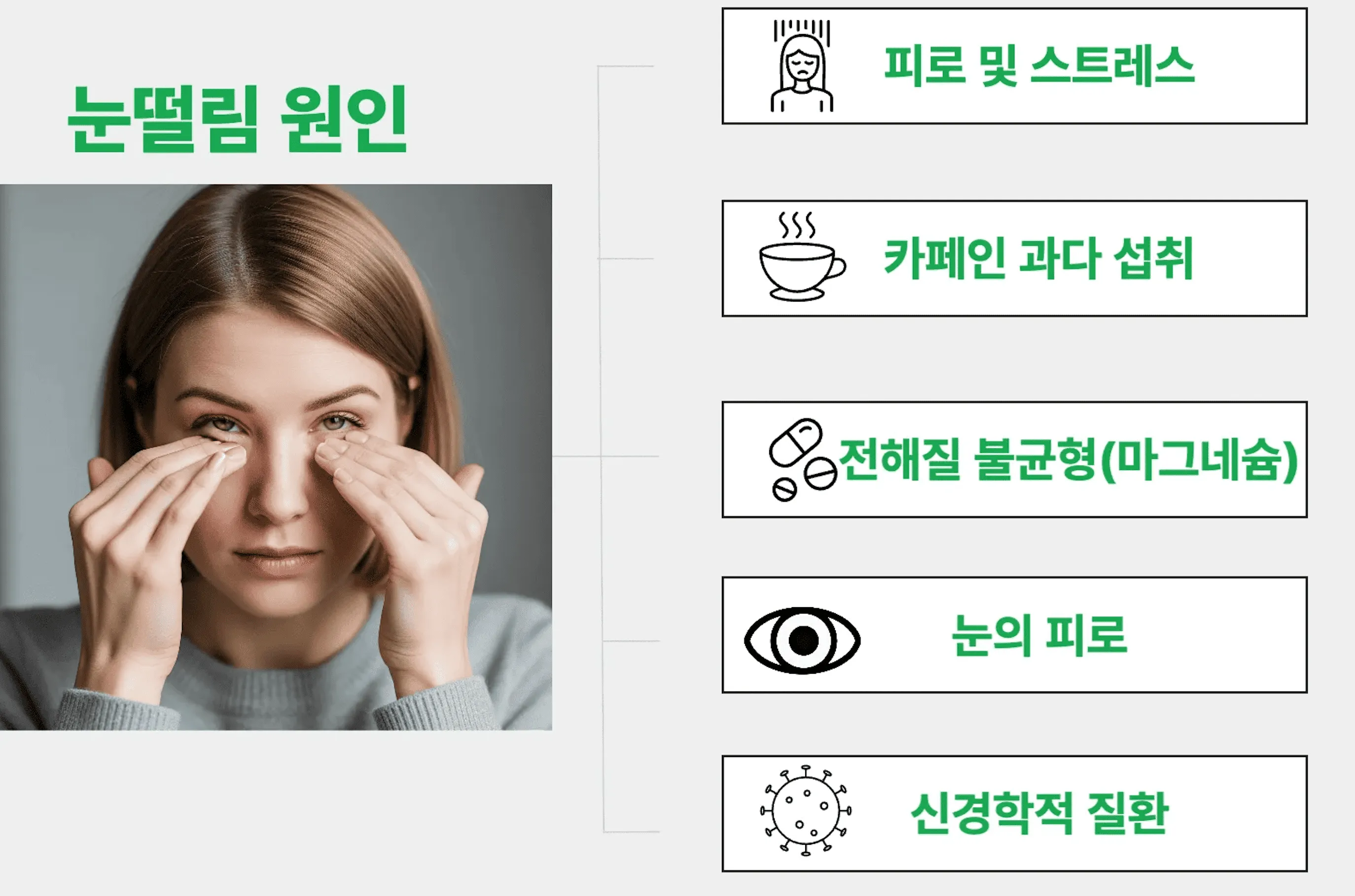 눈떨림의 원인, 단순한 피로 때문일까요?