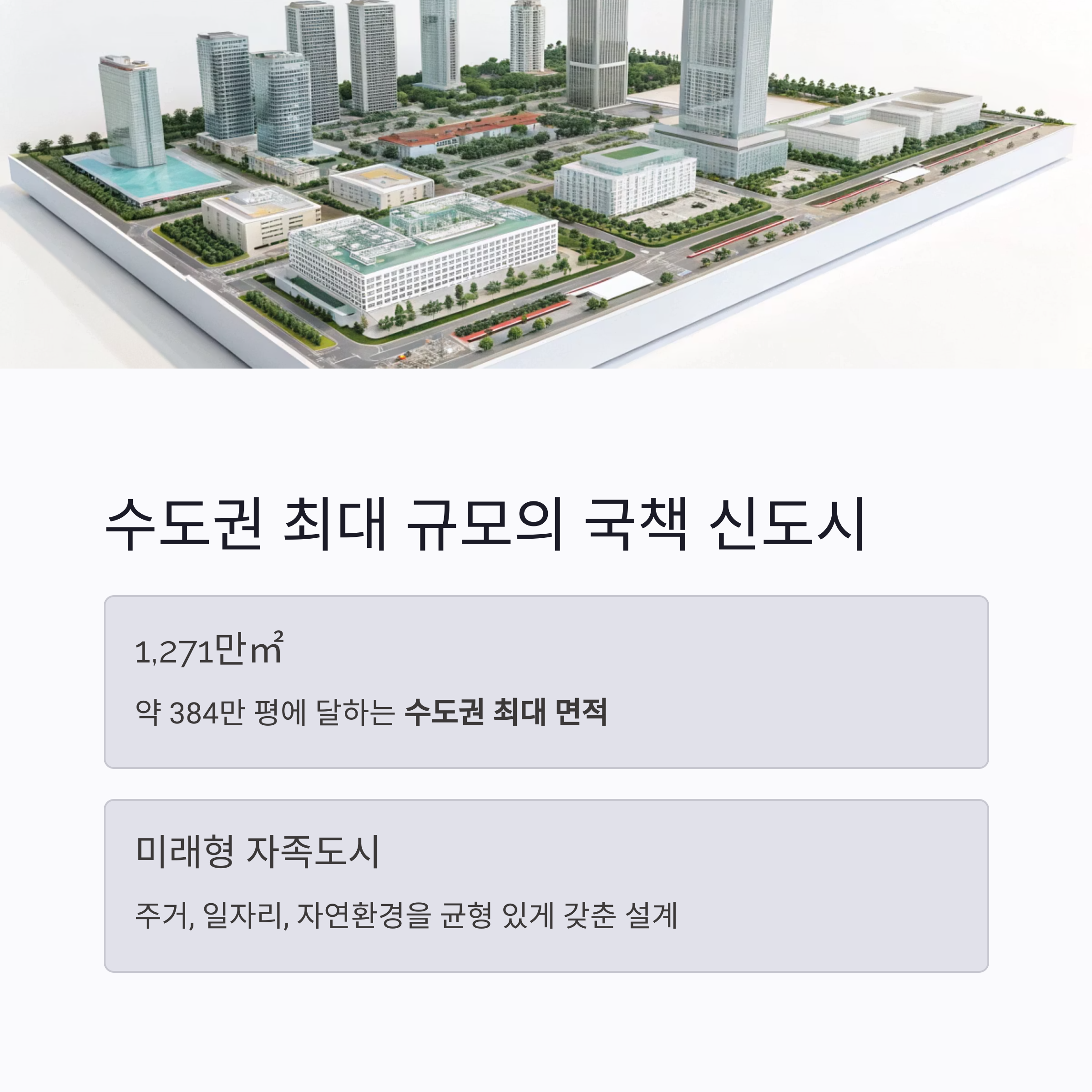 3기신도시