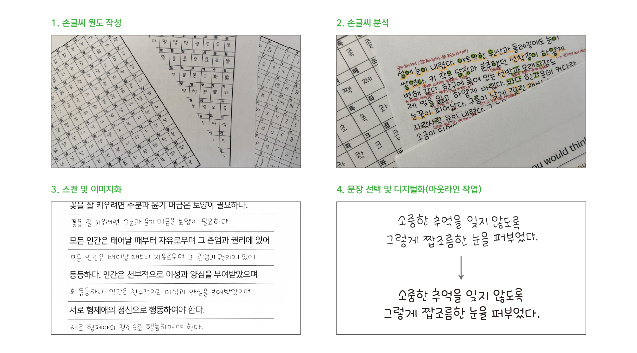 교보 손글씨 2024 박서우