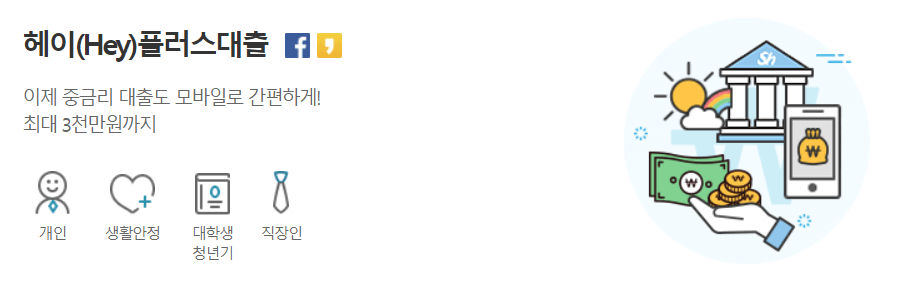 수협은행 헤이플러스대출 추천