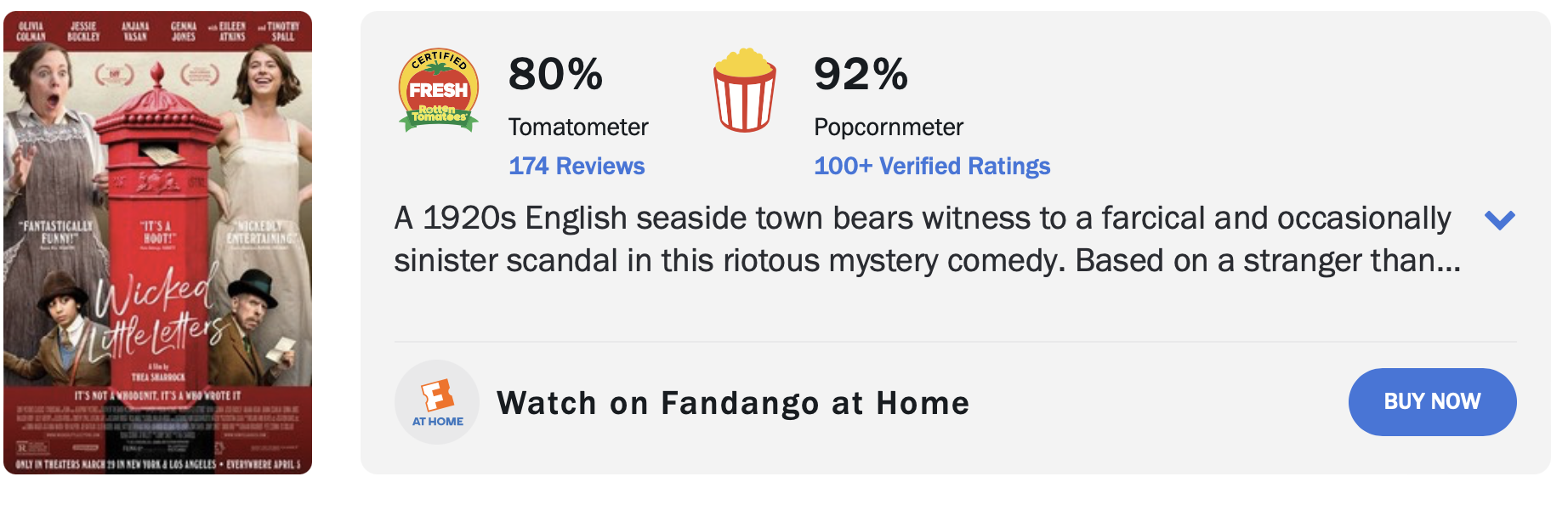 X를 담아, 당신에게 로튼 토마토 평론가 평점