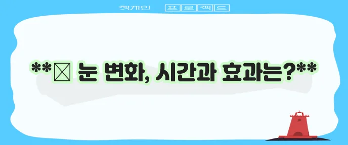 안검하수 수술 회복 기간 및 눈 크기 개선 효과